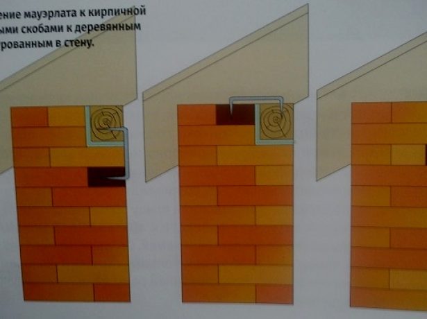 Деревянные пробки в кирпичной кладке