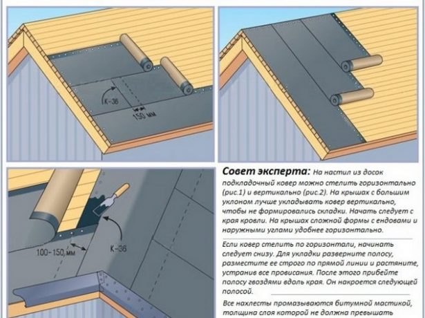 Монтаж подкладочного ковра